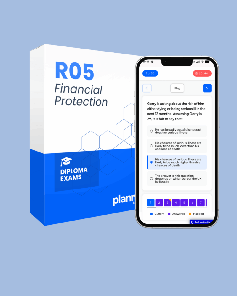 R05 Example Exam R05 - Financial Protection | PLANNEX™